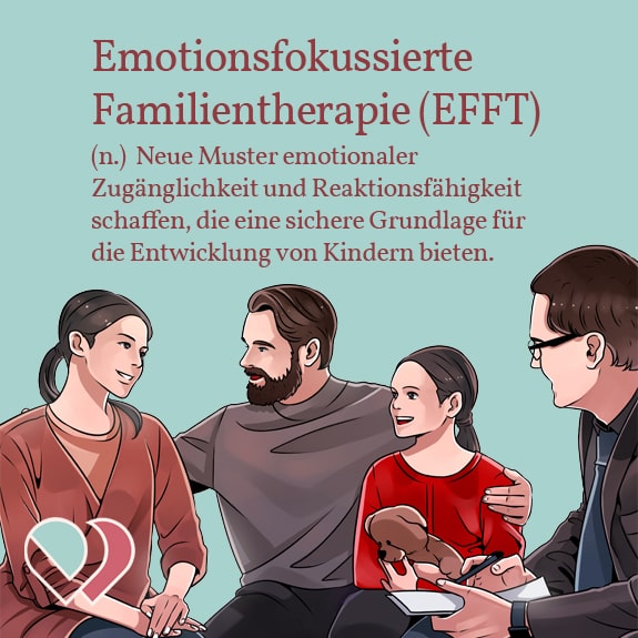 Featured image for “Emotionsfokussierte Familientherapie (EFFT)”
