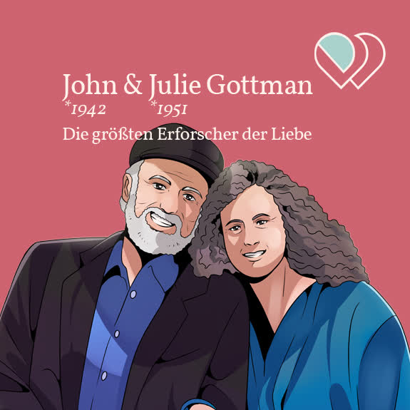 Featured image for “John Gottman”