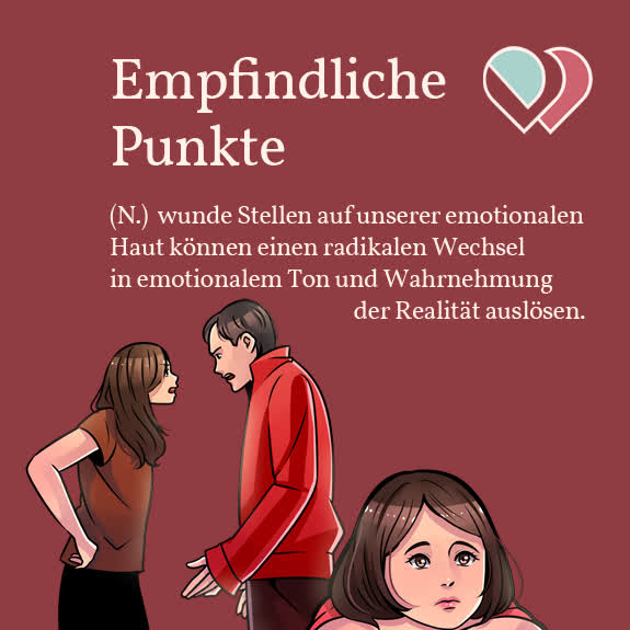 Featured image for “Empfindliche Punkte”