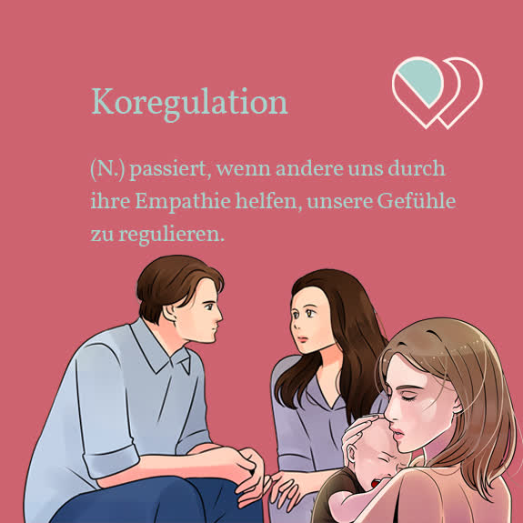 Featured image for “Koregulation”