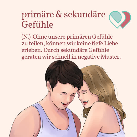 Featured image for “Gefühle, primär und sekundär”