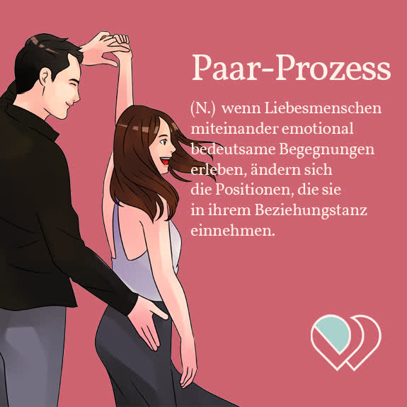 Featured image for “Paar-Prozess”