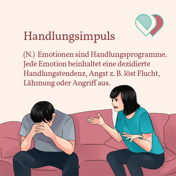 Featured image for “Handlungsimpuls, Handlungstendenz”